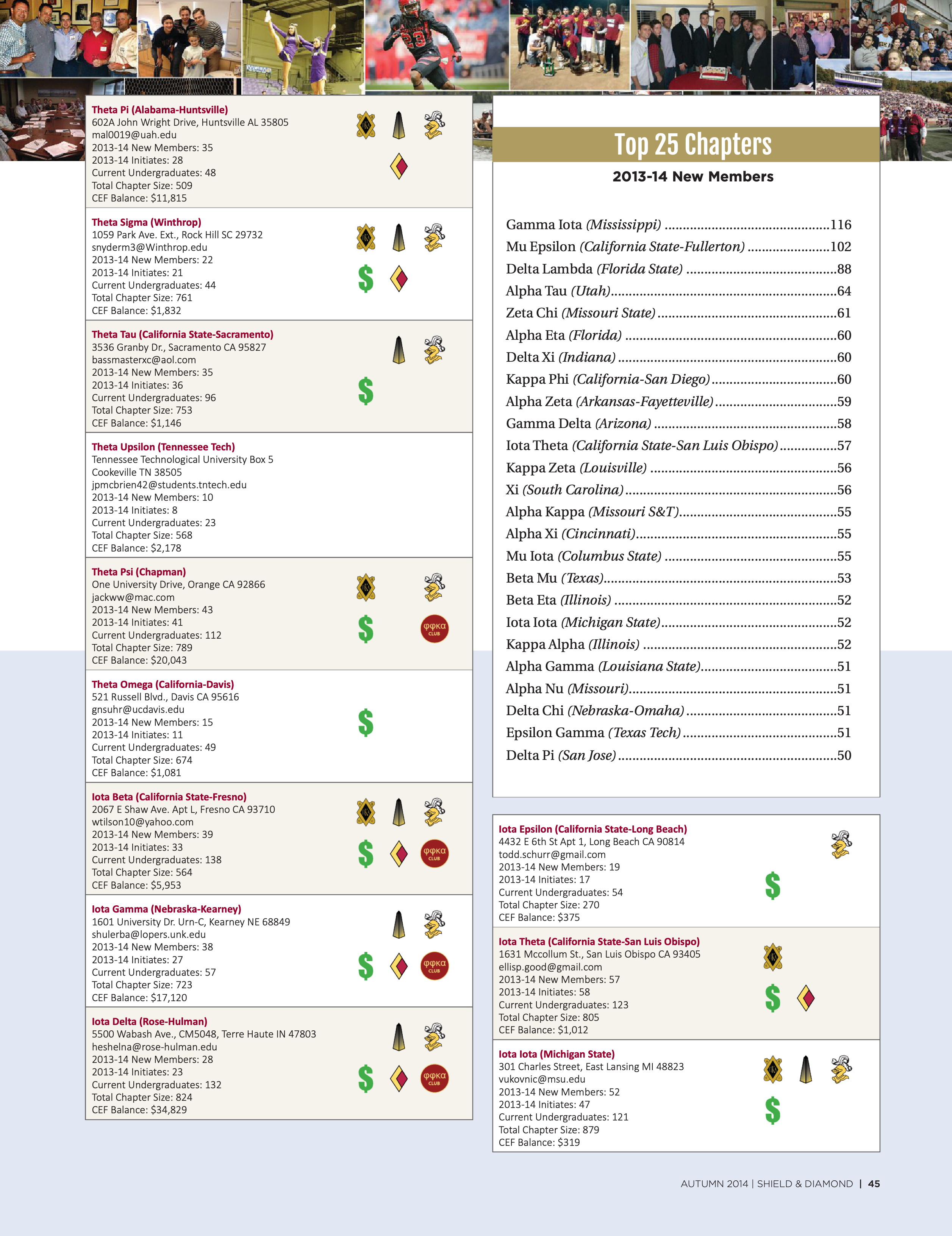 Top 25 Chapters 2013-14 New Members